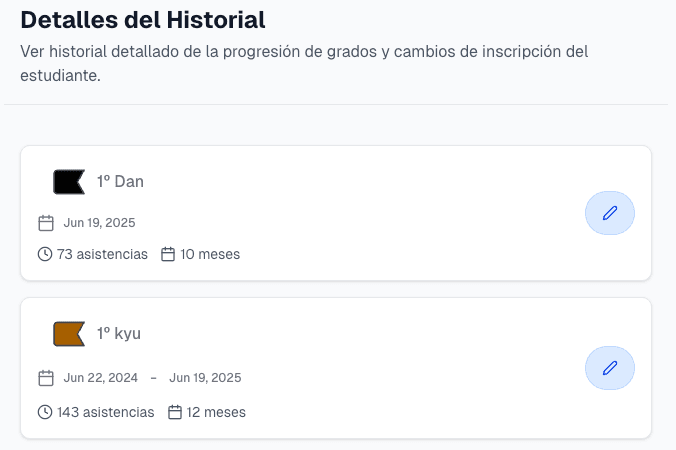 Currículos