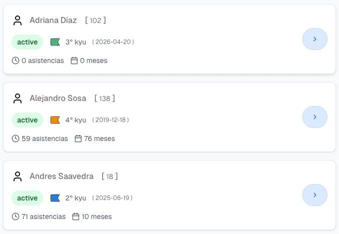 Estudiantes